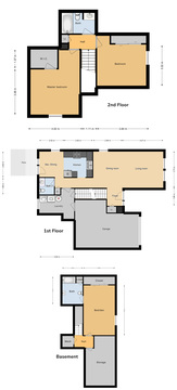 JNCO 3 Bed/ 2.5 Bath Single Family Unit, 1367 sq ft