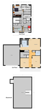 SNCO 3 Bed/ 2.5 Bath Single Family Unit, 1888 sq ft